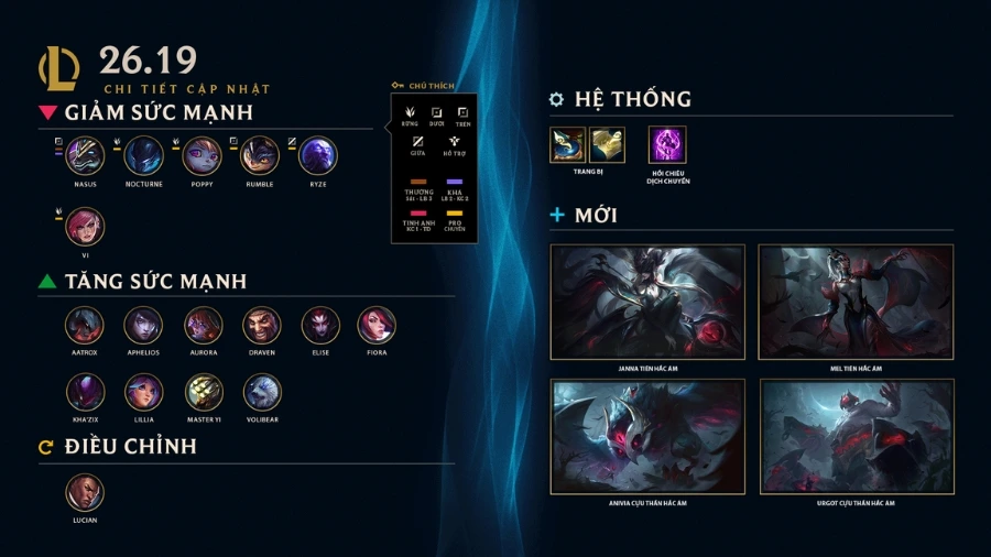 Cập nhật LMHT 26.19