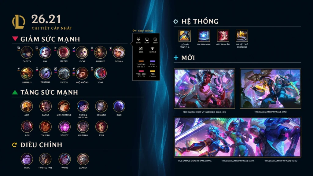Bản cập nhật LMHT 26.21