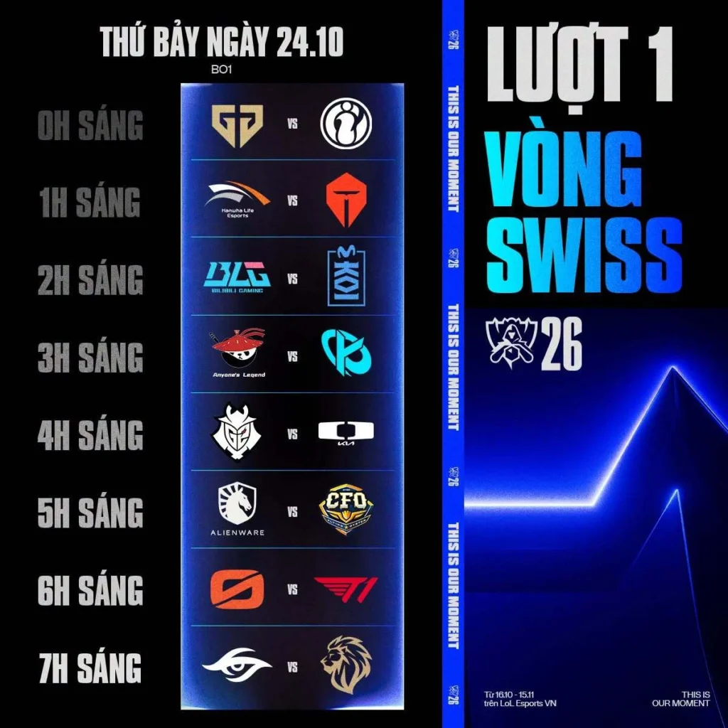 Chi tiết lịch thi đấu CKTG 2026 ngày 24/10 