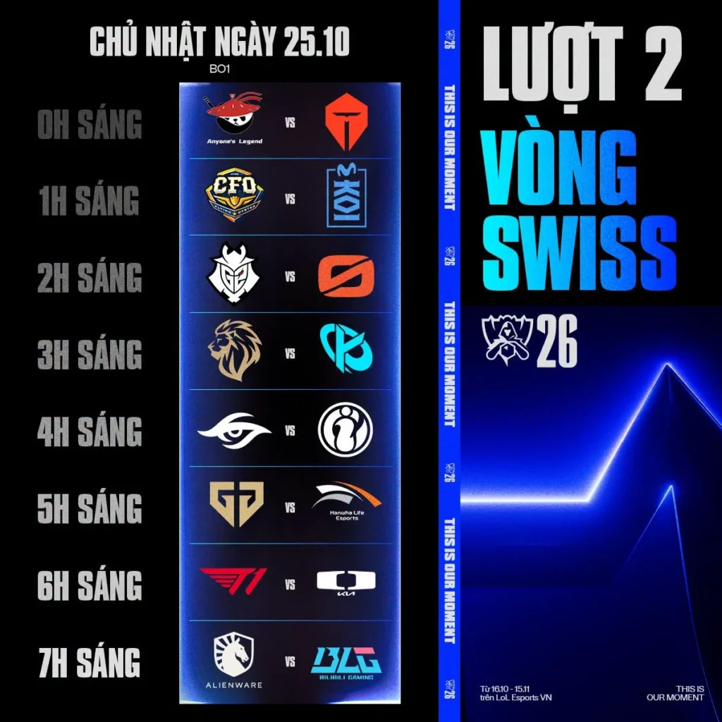 Chi tiết từng cặp đấu và khung giờ thi đấu cho lượt 2
