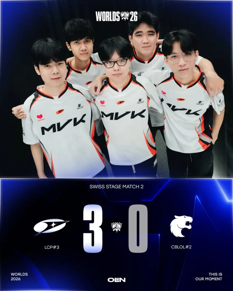 Kết quả trận đấu MVK vs FUR