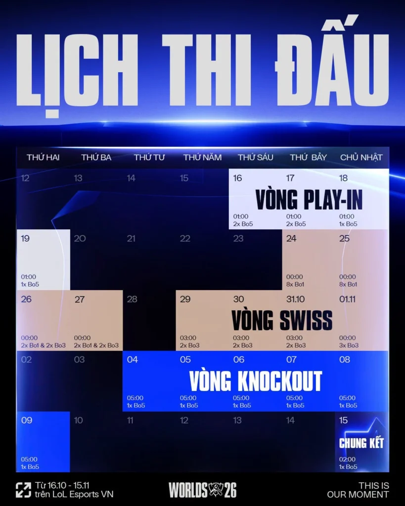 Lịch thi đấu vòng Swiss theo giờ Việt Nam