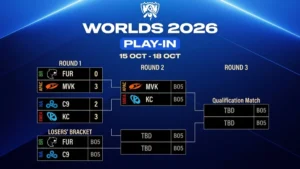 Kết quả lượt trận Play-in tại CKTG 2026 ngày 16/10